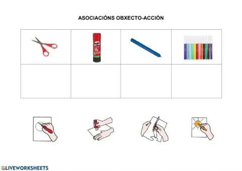 Asociación objeto-acción