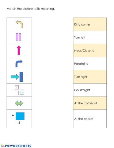 Prepositions of place