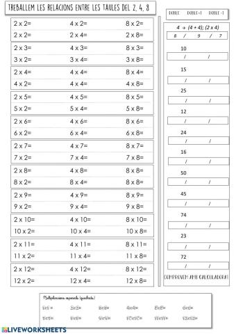 Treballem les relacions entre les taules del 2, 4, 8