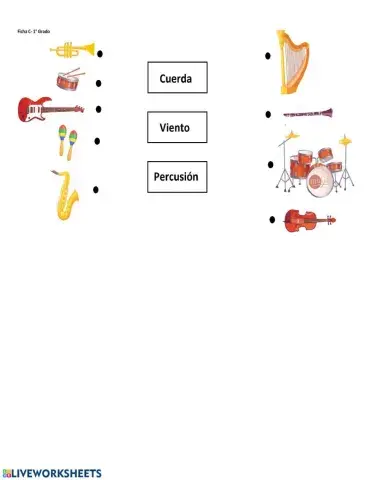Familias de instrumentos musicales