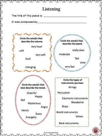 Carnival of the Animals Listening Journal