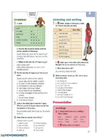 Adverbs of frequency