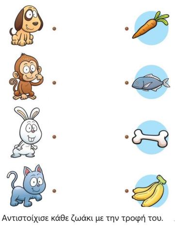 Αντιστοίχιση ζώα και τροφή