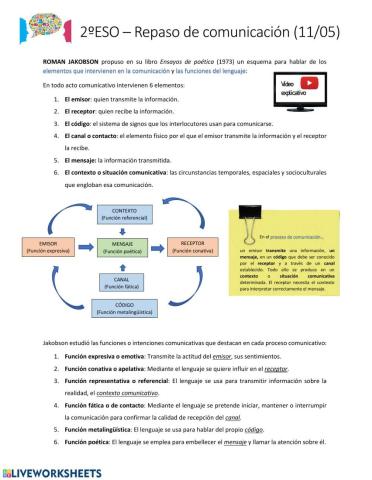 Repaso:de comunicación - Los elementos de la comunicación