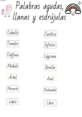 Palabras agudas, llanas y esdrújulas