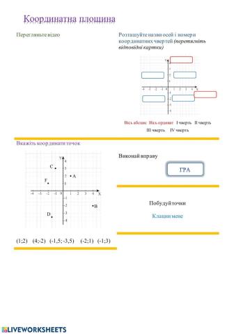 Координатна площина