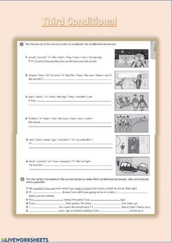 Third Conditional