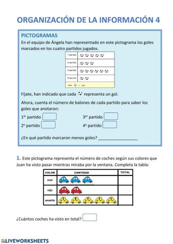 Organización de la información