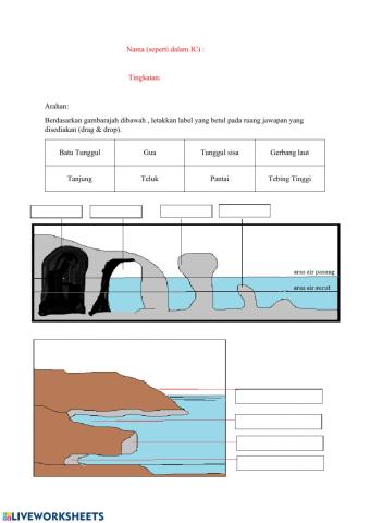 Bentuk Muka Bumi Pinggir Laut