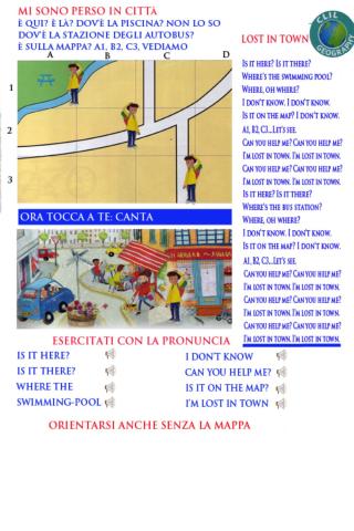 Inglese Clil Geography