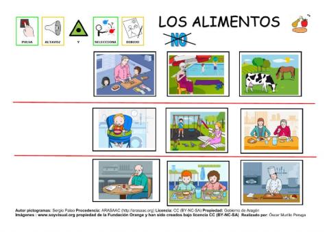 Los alimentos