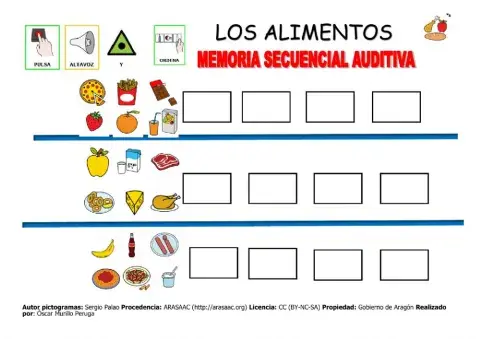 Los alimentos