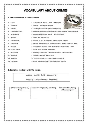 Vocabulary about crimes