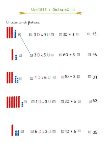 Unitats i desenes III