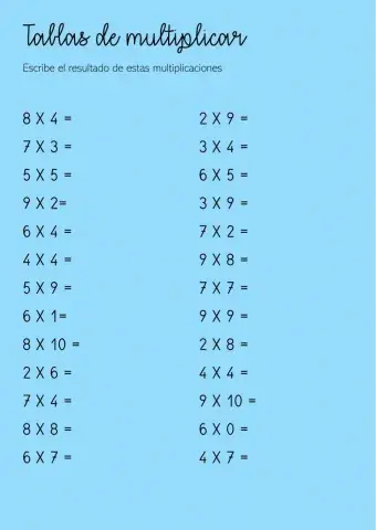 Tablas de multiplicar