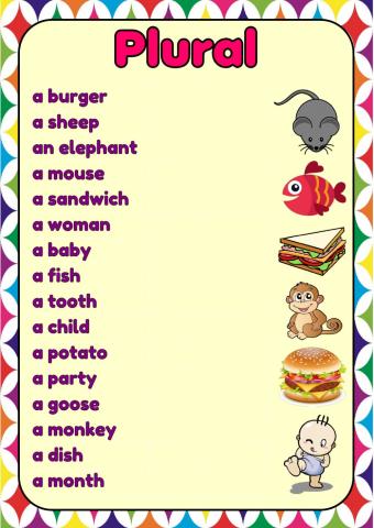 Plural of Nouns