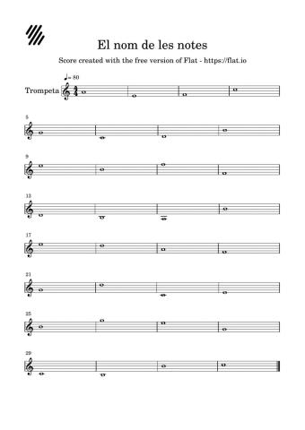 El nom de les notes