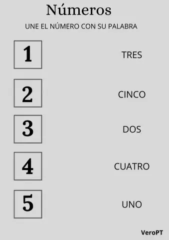 Lectura global números 