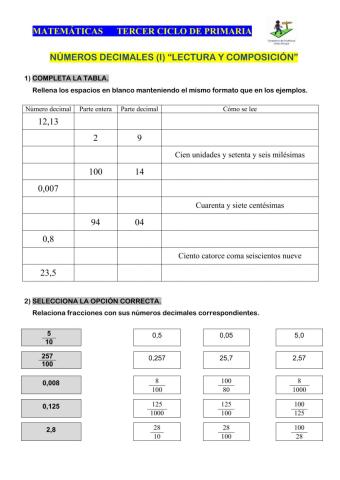 Números decimales (I) Lectura y composición