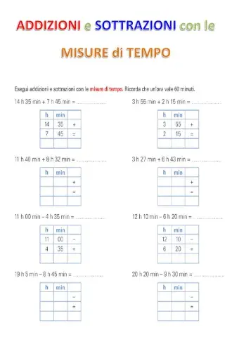 Addizioni e sottrazioni con le misure di tempo