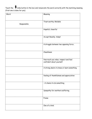 Self Esteem Vocabulary Speaking