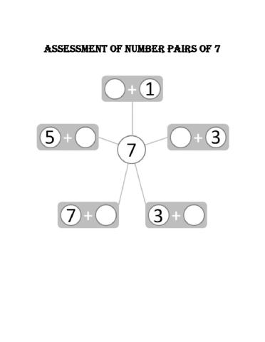 Assessment for the number pairs of 7