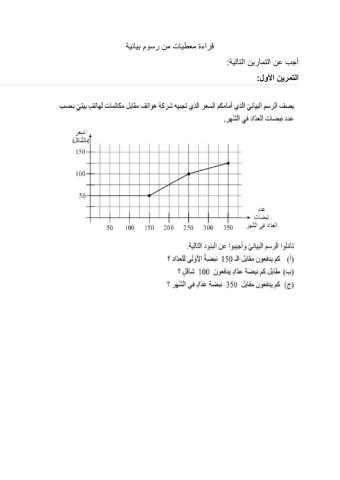 قراءة معطيات للصف السابع