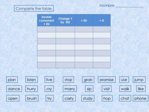 Formation regular verbs Drag and Drop