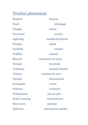 Weather phenomena