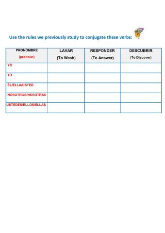 Conjugacion de verbos regulares