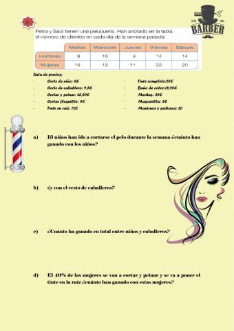 Gráfica y porcentajes