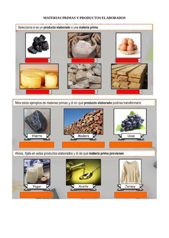 Materias primas y materias elaboradas