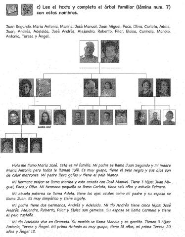 Completa el árbol genealógico