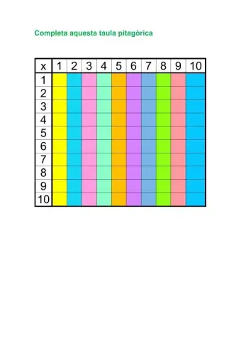 Taula Pitagòrica