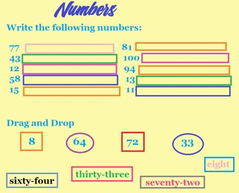 Numbers from 1 to 100