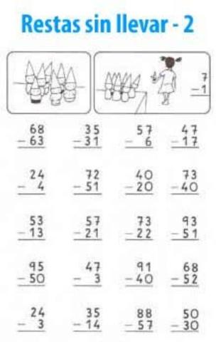 Restas sin llevadas dos cifras