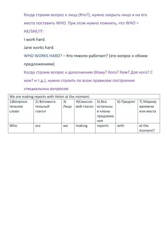 Subject & Object Questions