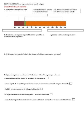 La fragmentación del mundo antiguo