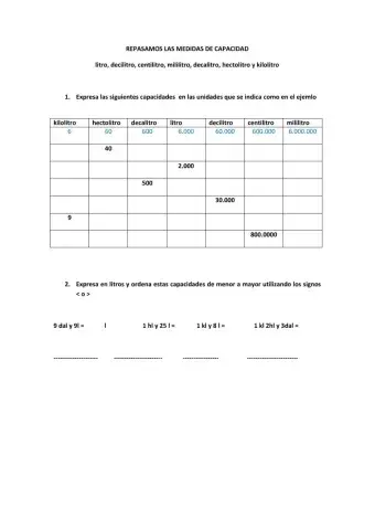 Repasamos medidas de capacidad
