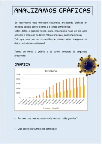 Lectura de gráficas e datos