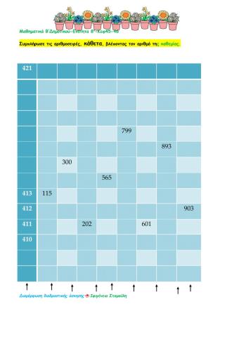 Αριθμοί μέχρι το 1000