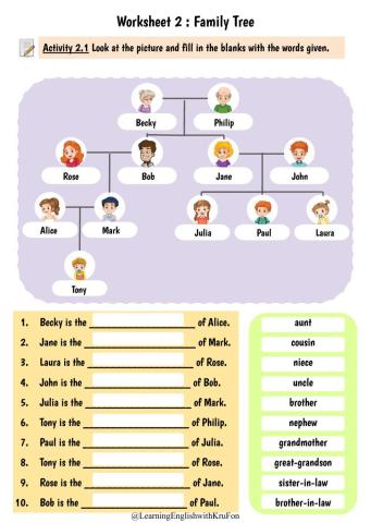 Worksheet:2 Family Tree