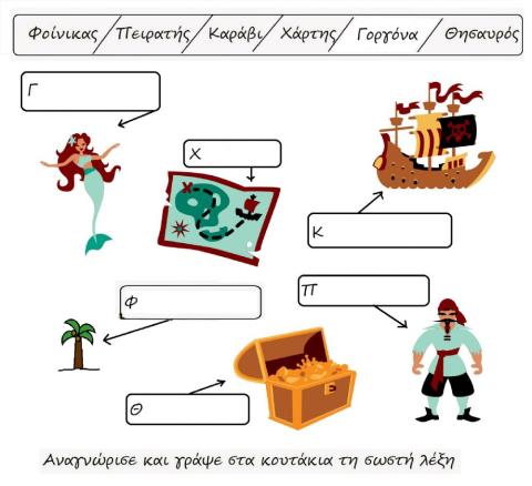 Πειρατικές λέξεις