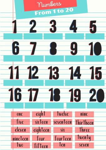 Numbers 1 - 20