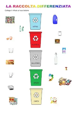 Raccolta differenziata