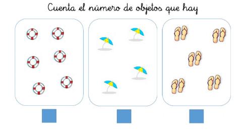 ¿Cuántos objetos hay?