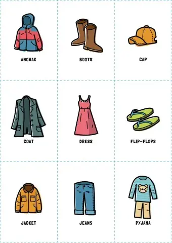 Clothes Vocabulary: Listen and read