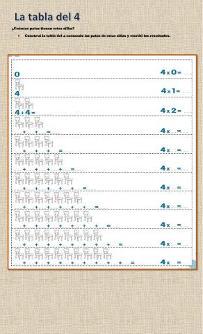 Tabla del 4
