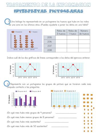 Gráficos pictogramas
