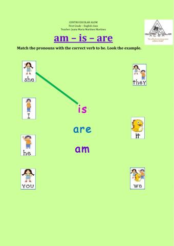 Pronouns and verb to be